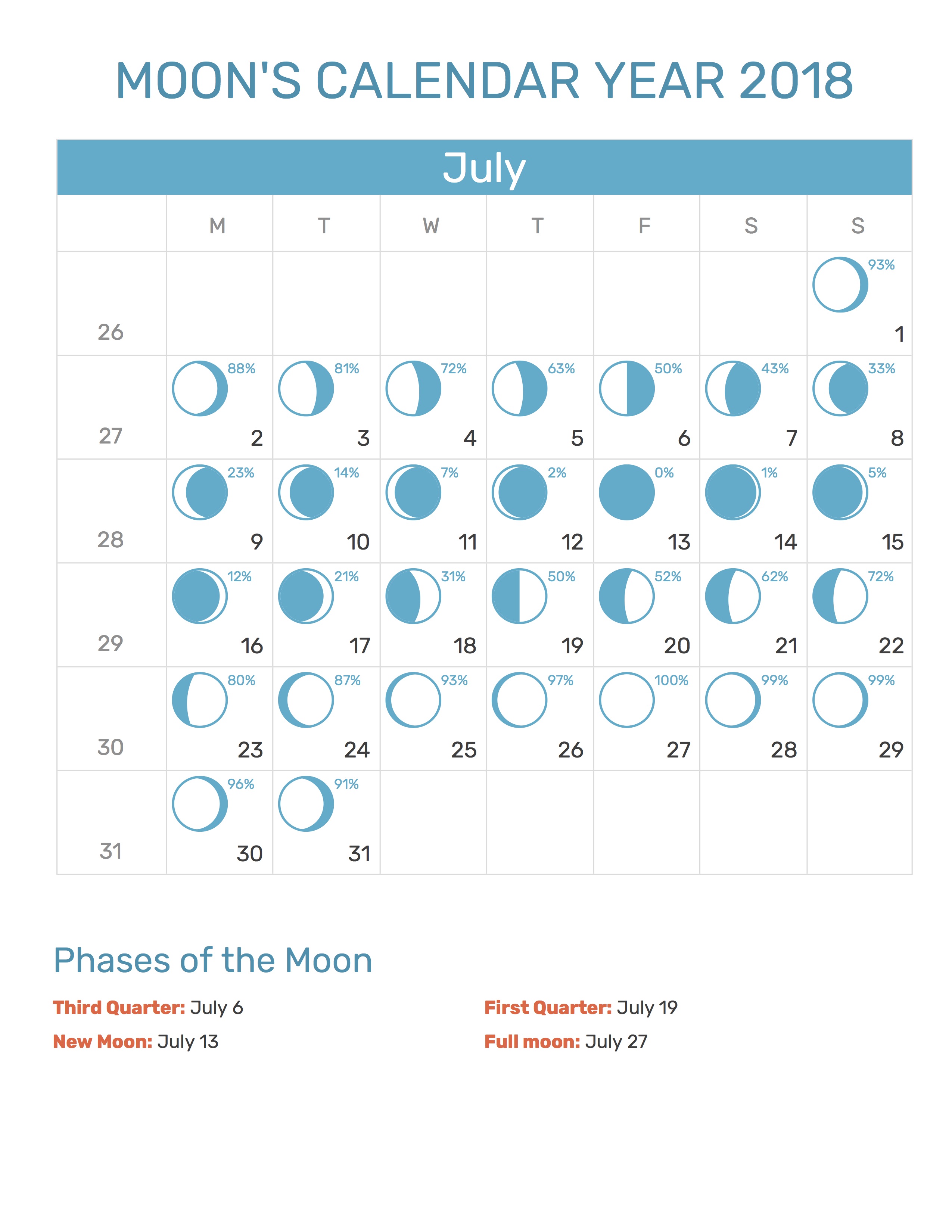 July-Calendar-2018 Tucson Amateur Astronomy Asso