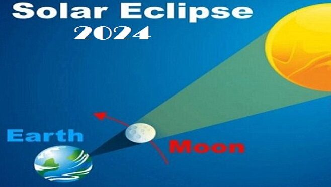 2024 Solar Eclipse – April 8
